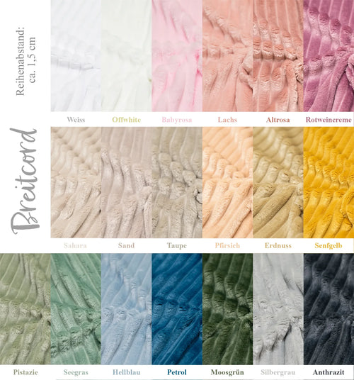 fallback text for an image